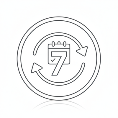 Easy 7-day returns